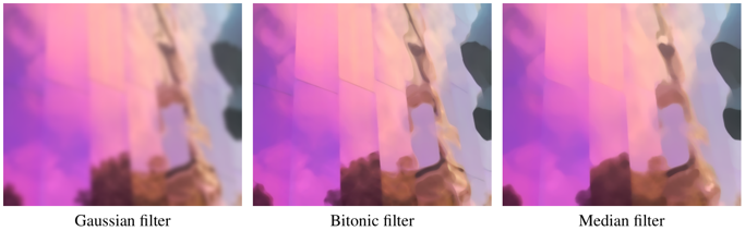 Example of bitonic filter