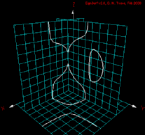 'Bubble' function