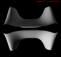 'Saddle' function