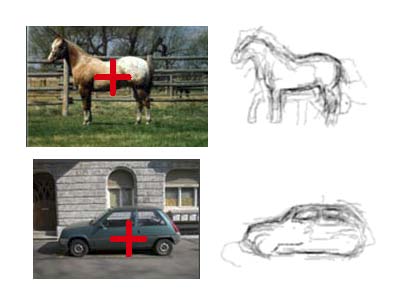 Object Detection, Segmentation and Recognition